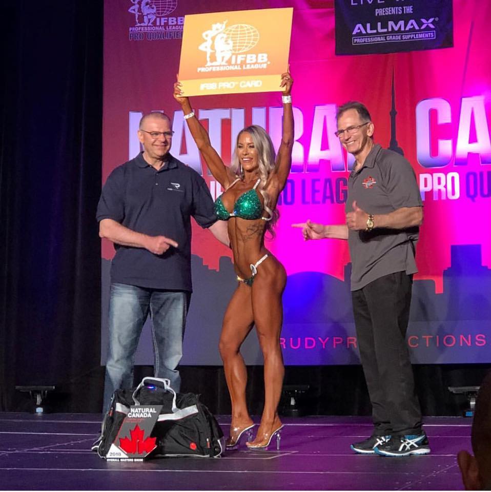 Bodybuilding Competitions