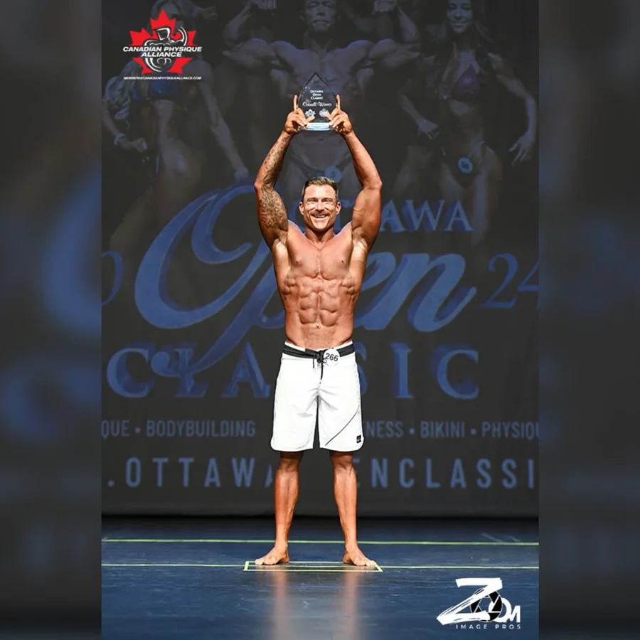 Bodybuilding Competitions